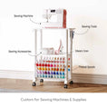 Load image into Gallery viewer, Sewing & Craft Storage Cart - Crafit